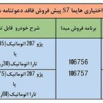 طرح تبدیل حواله هایما S۷ به سایر محصولات ایران خودرو