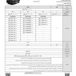 جدیدترین شرایط فروش 4 محصول کرمان موتور