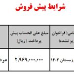 اعلام شرایط پیش فروش خودرو شاهین