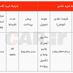 شرایط فروش نقدی و اقساطی بستیون NAT ایران خودرو (بهمن ۱۴۰۳)