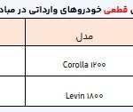 آخرین مهلت بلوکه کردن حساب برای ثبت نام خودروهای وارداتی