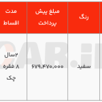 شرایط فروش نقد و اقساط لونا GRE ایران خودرو