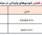 دور جدید ثبت نام خودروهای وارداتی آغاز شد